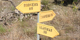 Sign Post in National Park